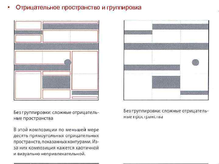  • Отрицательное пространство и группировка 