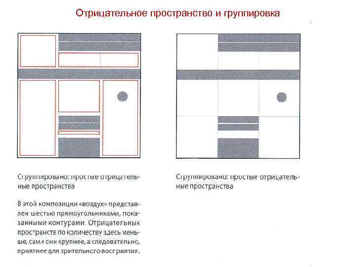 Отрицательное пространство и группировка 