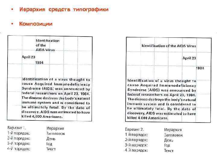  • Иерархия средств типографики • Композиции 