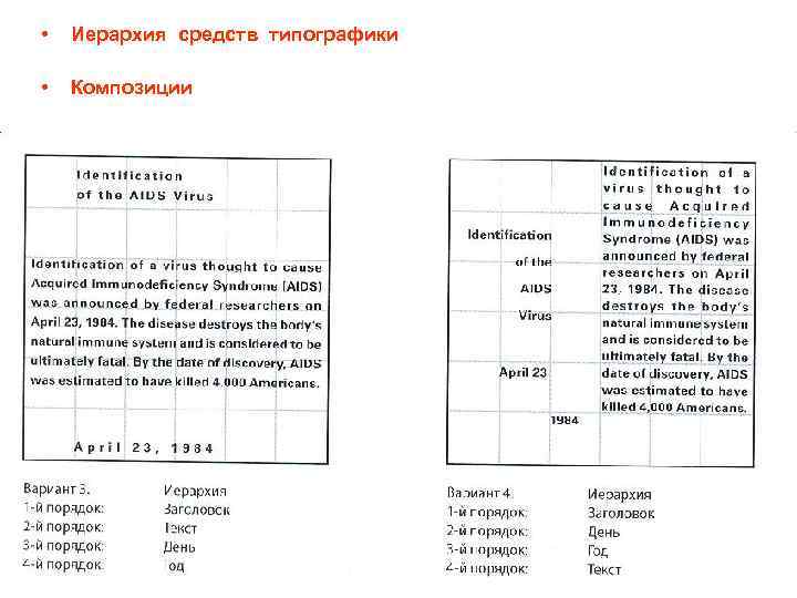  • Иерархия средств типографики • Композиции 