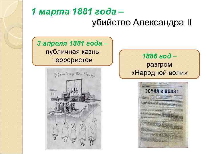 1 марта 1881 года – убийство Александра II 3 апреля 1881 года – публичная