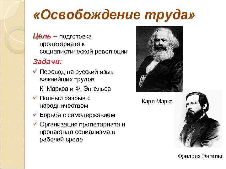  «Освобождение труда» Цель – подготовка пролетариата к социалистической революции Задачи: ü Перевод на