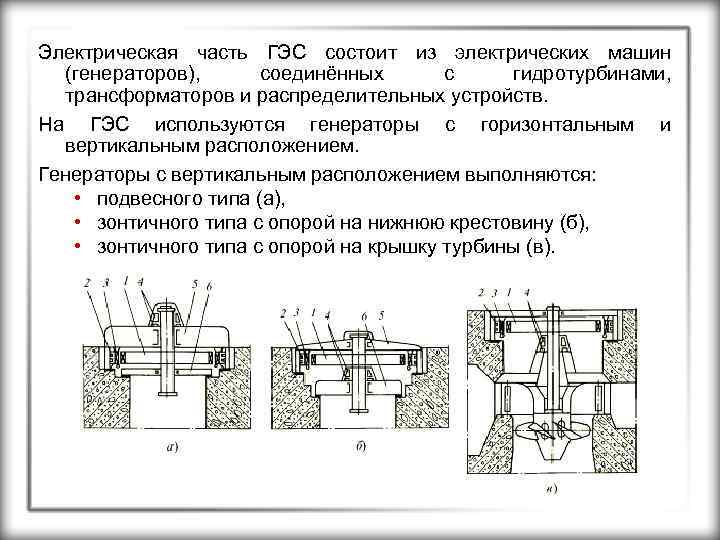 Электрическая часть ГЭС состоит из электрических машин (генераторов), соединённых с гидротурбинами, трансформаторов и распределительных