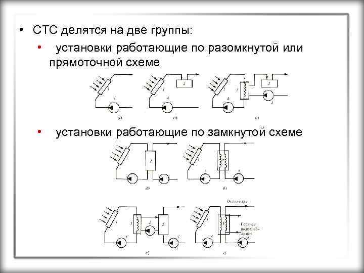  • СТС делятся на две группы: • установки работающие по разомкнутой или прямоточной