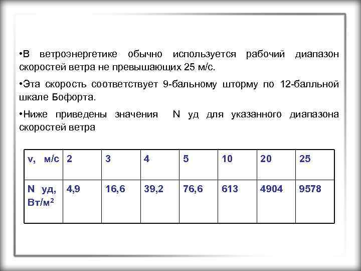  • В ветроэнергетике обычно используется скоростей ветра не превышающих 25 м/с. рабочий диапазон