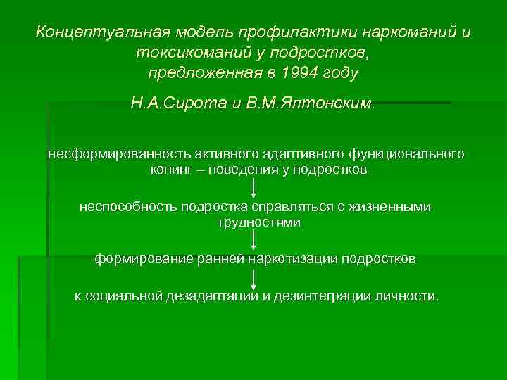 Концептуальная модель профилактики наркоманий и токсикоманий у подростков, предложенная в 1994 году Н. А.