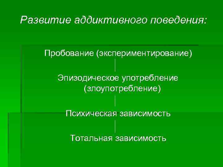 Развитие аддиктивного поведения: Пробование (экспериментирование) Эпизодическое употребление (злоупотребление) Психическая зависимость Тотальная зависимость 