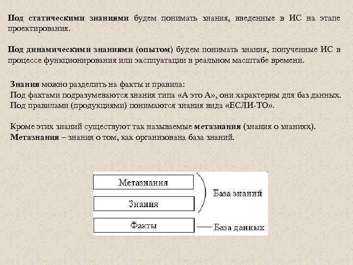 Под статическими знаниями будем понимать знания, введенные в ИС на этапе проектирования. Под динамическими