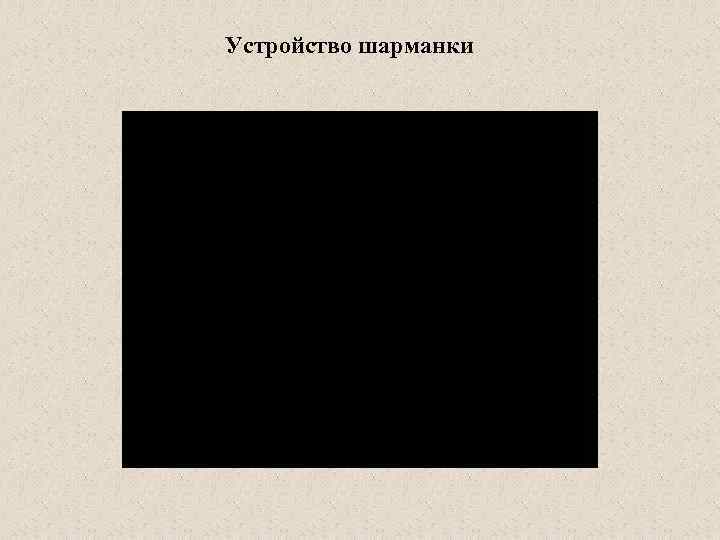 Устройство шарманки 