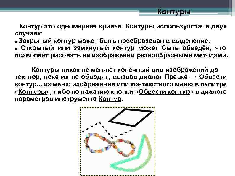 Контуры значение