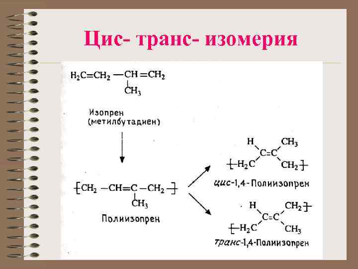 Цис- транс- изомерия 