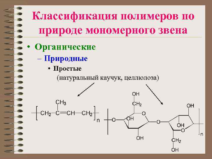 Классификация полимеров по природе мономерного звена • Органические – Природные • Простые (натуральный каучук,