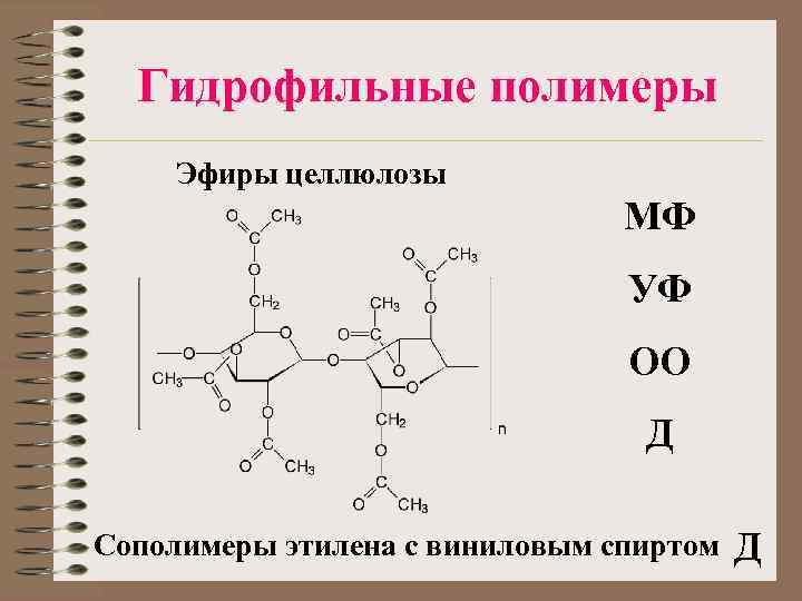 Гидрофильные полимеры Эфиры целлюлозы МФ УФ ОО Д Сополимеры этилена с виниловым спиртом Д