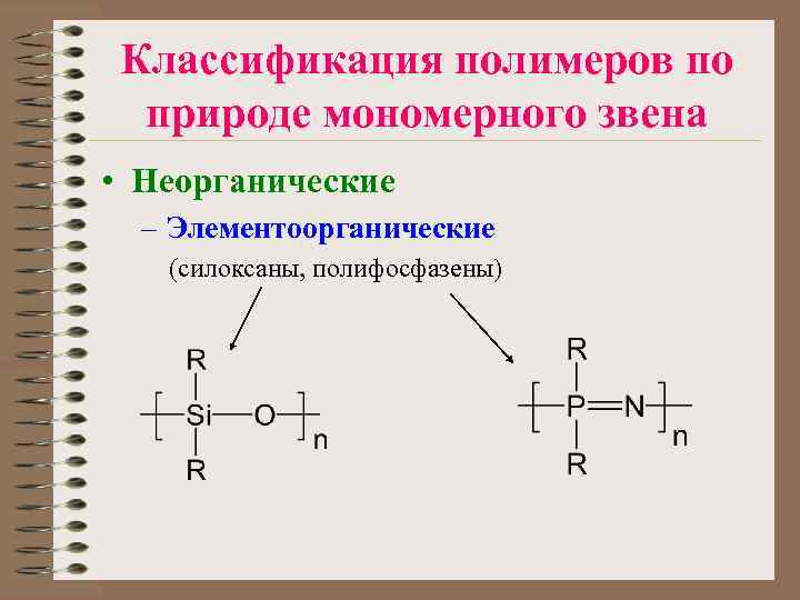 Классификация полимеров по природе мономерного звена • Неорганические – Элементоорганические (силоксаны, полифосфазены) 