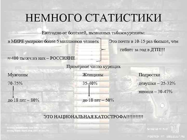 НЕМНОГО СТАТИСТИКИ Ежегодно от болезней, вызванных табакокурением: в МИРЕ умирают более 5 миллионов человек