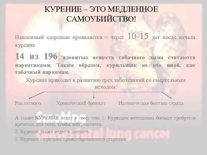 КУРЕНИЕ – ЭТО МЕДЛЕННОЕ САМОУБИЙСТВО! Наносимый здоровью проявляется ≈ через курения 10 -15 лет