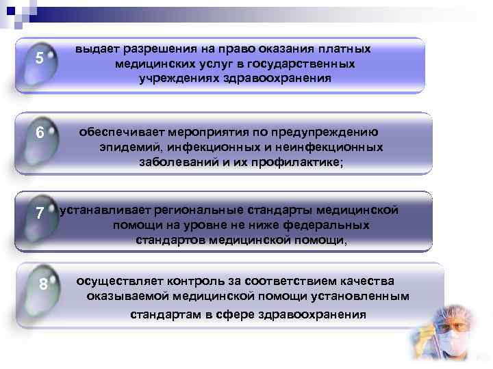  выдает разрешения на право оказания платных 5 медицинских услуг в государственных учреждениях здравоохранения