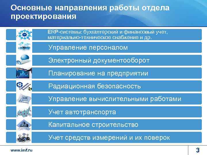 Основные направления работы отдела проектирования ERP-системы: бухгалтерский и финансовый учет, материально-техническое снабжение и др.