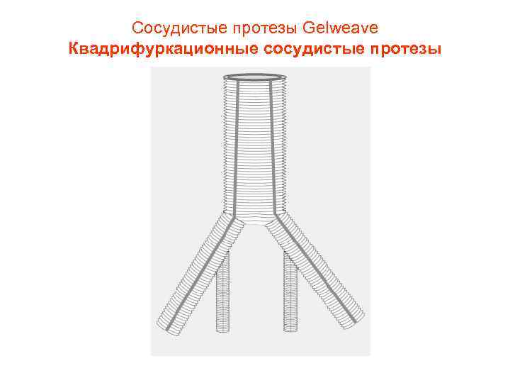 Сосудистые протезы Gelweave Квадрифуркационные сосудистые протезы 