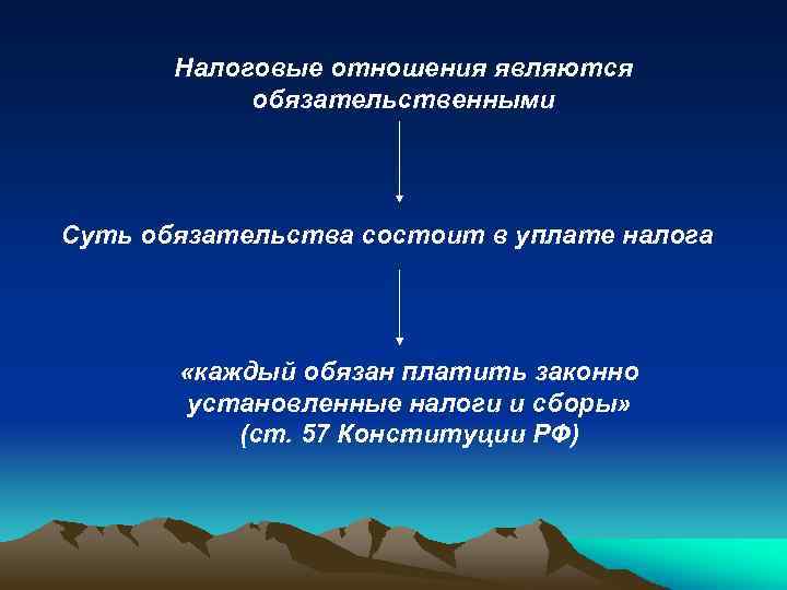 Налоговые отношения являются обязательственными Суть обязательства состоит в уплате налога «каждый обязан платить законно