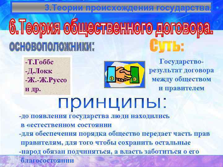 3. Теории происхождения государства. -Т. Гоббс -Д. Локк -Ж. Руссо и др. Государстворезультат договора
