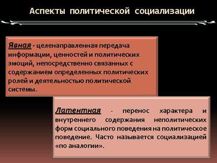 Аспекты политической социализации Явная - целенаправленная передача информации, ценностей и политических эмоций, непосредственно связанных