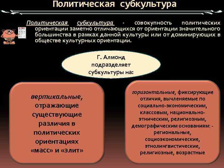 Политическая субкультура - совокупность политических ориентации заметно отличающихся от ориентации значительного большинства в рамках