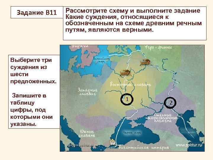 Какие суждения относятся к событиям обозначенным на схеме являются верными выберите 3 суждения из 6