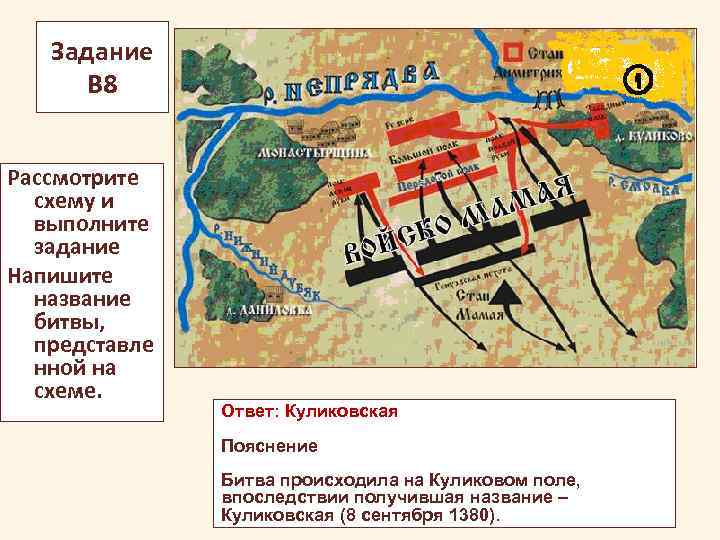 Рассмотрите схему и выполните задание напишите название военного плана