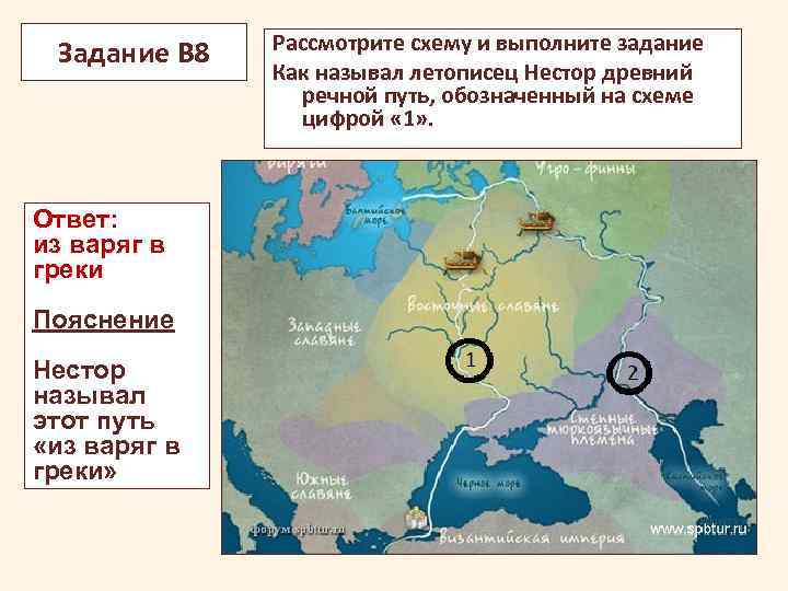 Путь из варяг в арабы карта