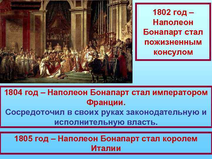 1802 год – Наполеон Бонапарт стал пожизненным консулом 1804 год – Наполеон Бонапарт стал