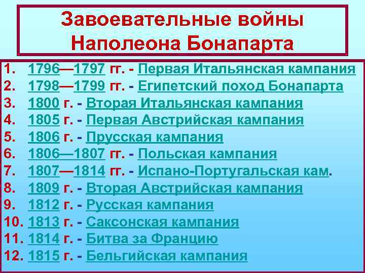 Итоги походов наполеона