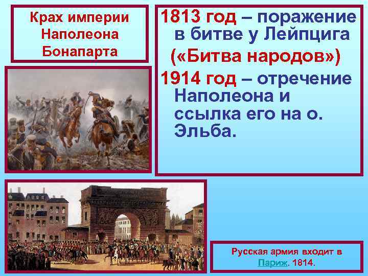 Крах империи Наполеона Бонапарта 1813 год – поражение в битве у Лейпцига ( «Битва