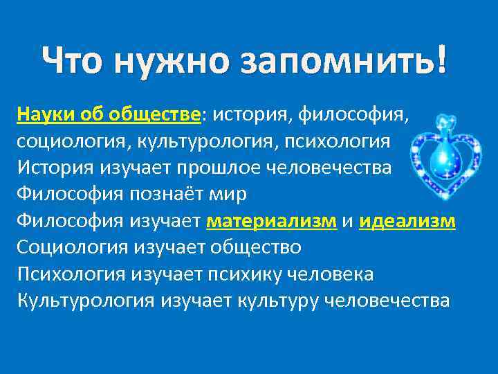  Что нужно запомнить! Науки об обществе: история, философия, социология, культурология, психология История изучает