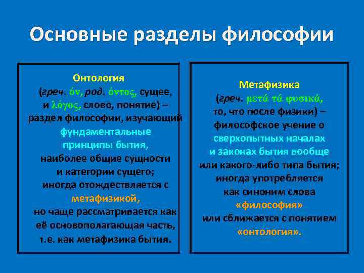 Основные разделы философии Онтология Метафизика (греч. όν, род. όντος, сущее, (греч. μετά τά φυσικά,