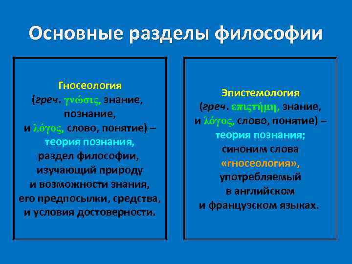  Основные разделы философии Гносеология Эпистемология (греч. γνώσις, знание, (греч. επιςτήμη, знание, познание, и