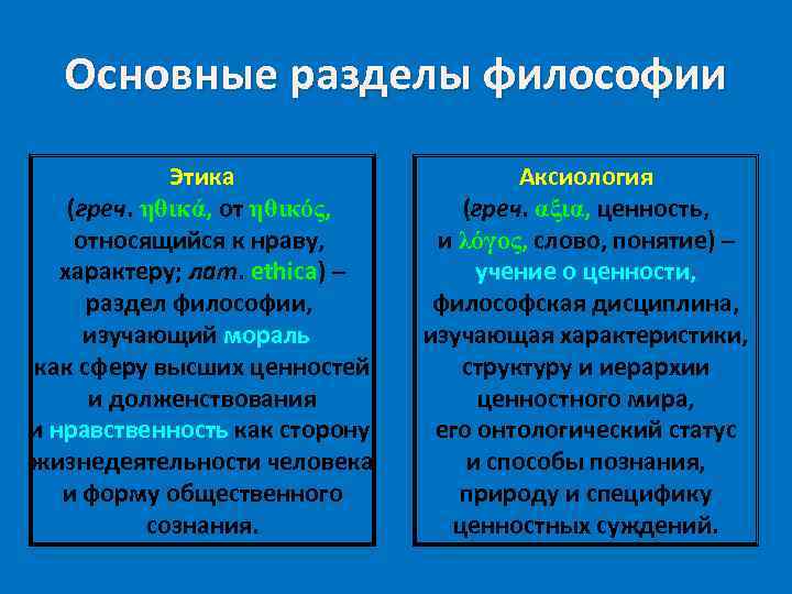  Основные разделы философии Этика Аксиология (греч. ηθικά, от ηθικός, (греч. αξια, ценность, относящийся