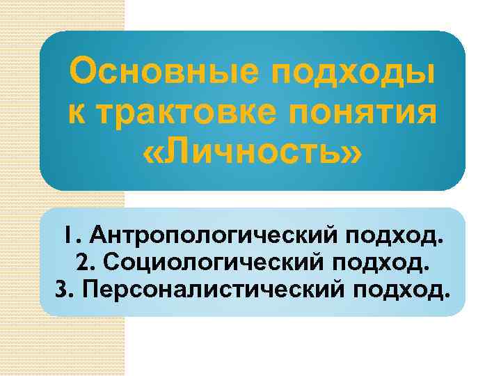 Основные подходы к трактовке понятия «Личность» 1. Антропологический подход. 2. Социологический подход. 3. Персоналистический