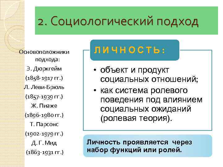 2. Социологический подход Основоположники подхода: Э. Дюркгейм (1858 -1917 гг. ) Л. Леви-Брюль (1857