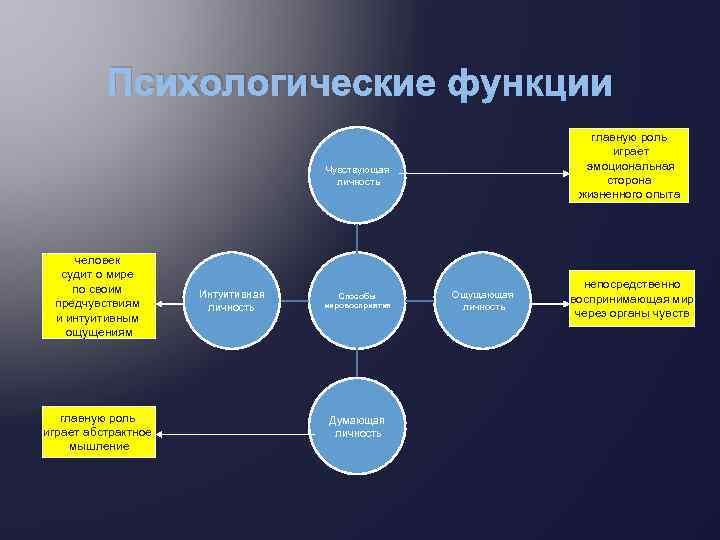 Источник взимания репараций по плану юнга