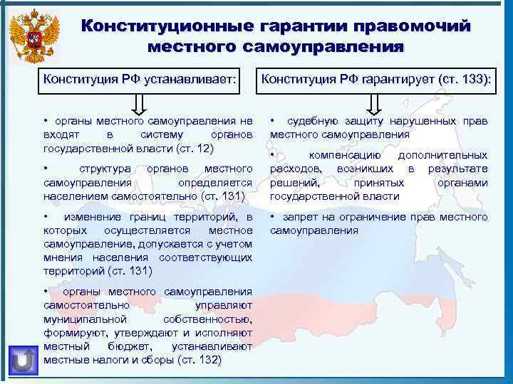 Конституционные гарантии правомочий местного самоуправления Конституция РФ устанавливает: • органы местного самоуправления не входят