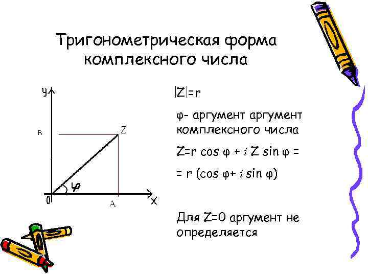 Тригонометрическая форма  комплексного числа   Z =r   φ- аргумент 