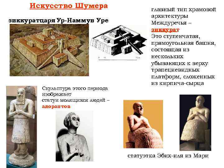 Искусство Шумера зиккуратцаря Ур-Наммув Уре Скульптура этого периода изображает статуи молящихся людей – адорантов