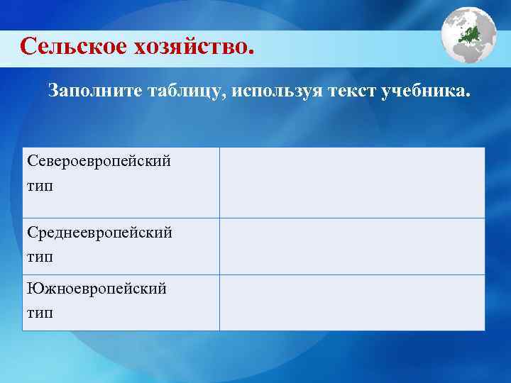 Сельское хозяйство. Заполните таблицу, используя текст учебника. Североевропейский тип Среднеевропейский тип Южноевропейский тип 