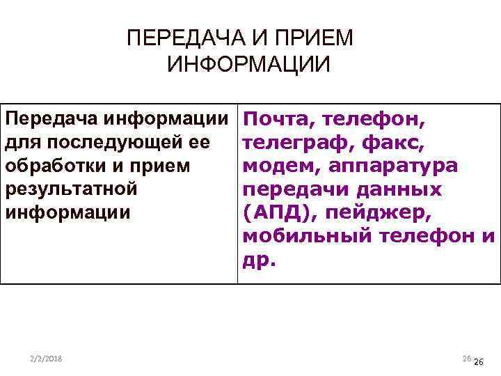 ПЕРЕДАЧА И ПРИЕМ ИНФОРМАЦИИ Передача информации для последующей ее обработки и прием результатной информации