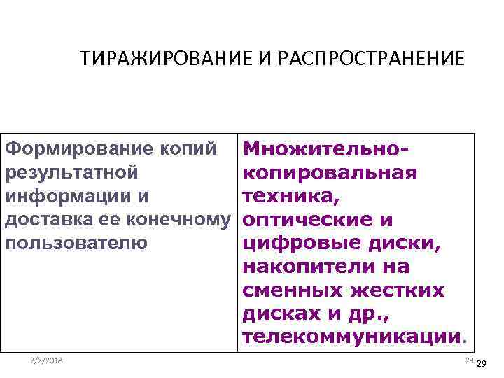 ТИРАЖИРОВАНИЕ И РАСПРОСТРАНЕНИЕ Формирование копий результатной информации и доставка ее конечному пользователю 2/2/2018 Множительнокопировальная