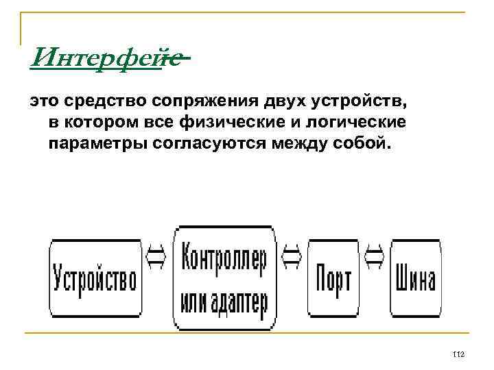 Интерфейс — это средство сопряжения двух устройств, в котором все физические и логические параметры