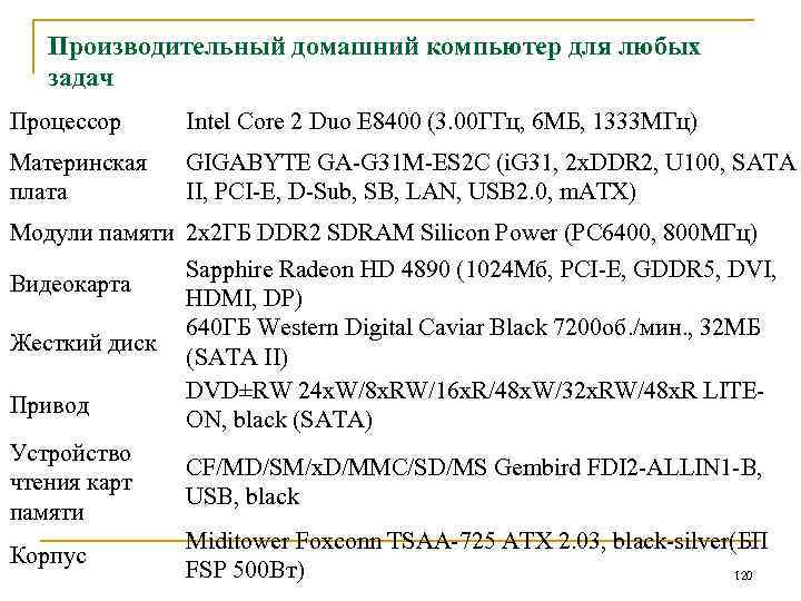  Производительный домашний компьютер для любых задач Процессор Intel Core 2 Duo E 8400