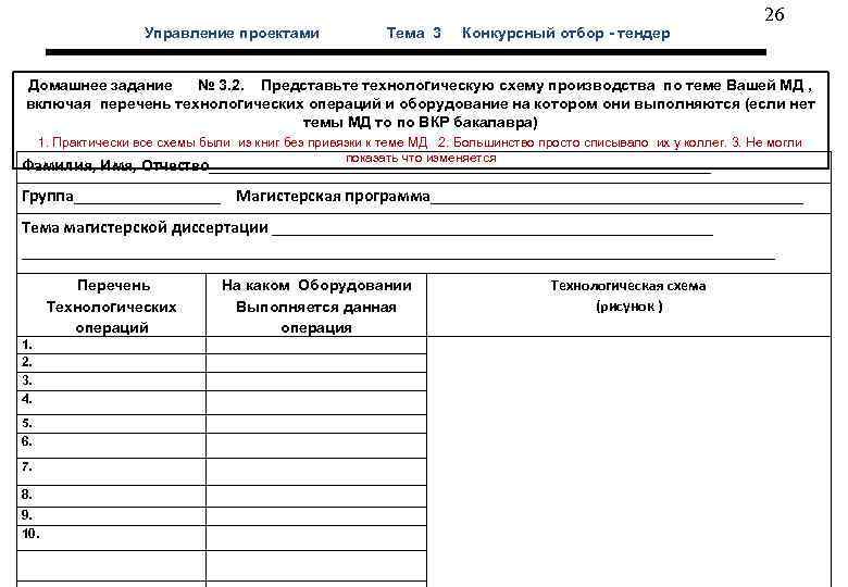  26 Управление проектами Тема 3 Конкурсный отбор - тендер Домашнее задание № 3.