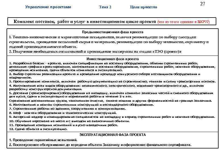  27 Управление проектами Тема 2 Цели проектов Комплекс поставок, работ и услуг в